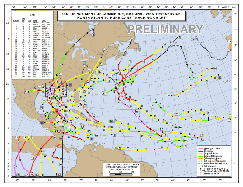 2020 atlantic hurricane track