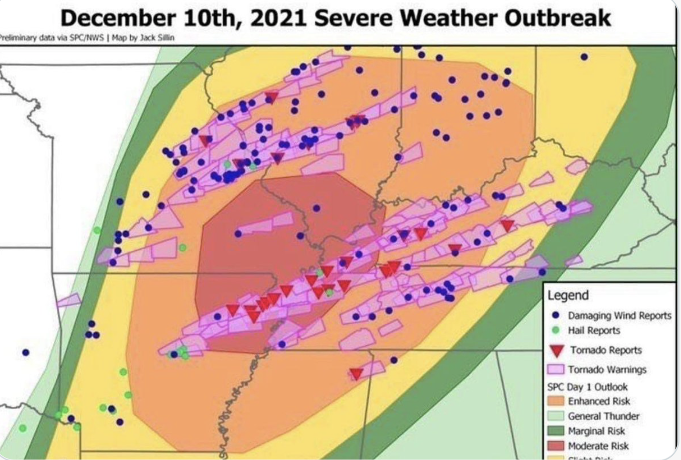 Dec 10 forecast