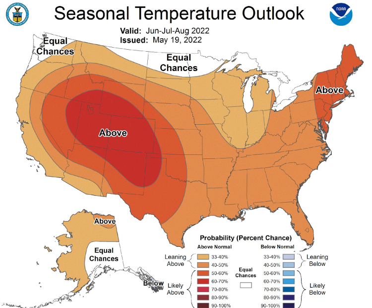 temperature outlook June-August 2022