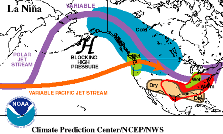 La Nina winter jet streams