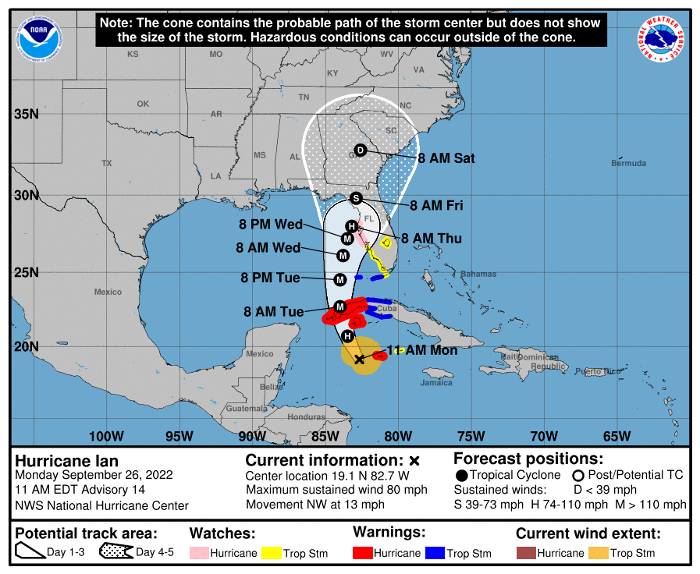 Hurricane Ian forecast path 9/26/2022