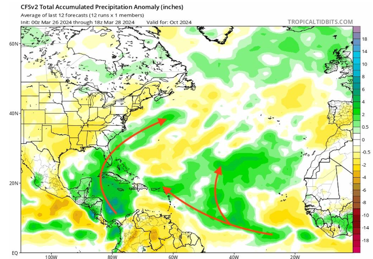 Atlantic region precipitation forecast