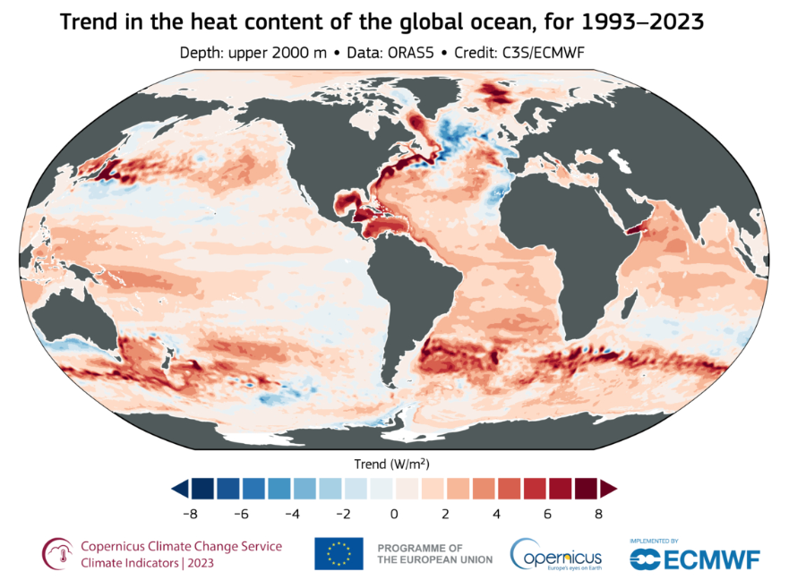 ECMW-global heat content trend through 2023
