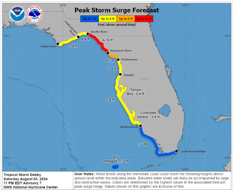 TS Debby storm surge forecast August 3rd, 2024
