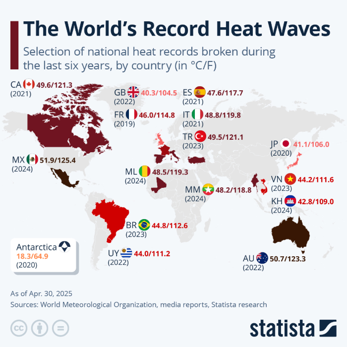 map graphic showing world's record heatwaves