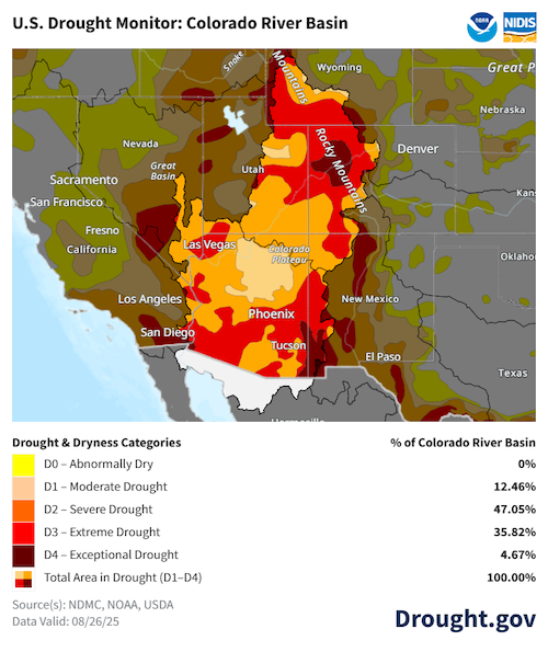 Colorado River Basin drought map 8/26/2025