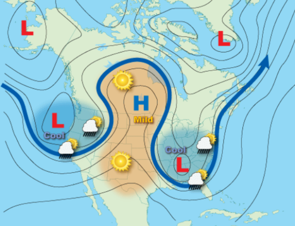 omega block pattern