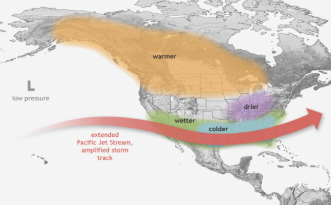 Map of winter jet stream in an El Nino winter