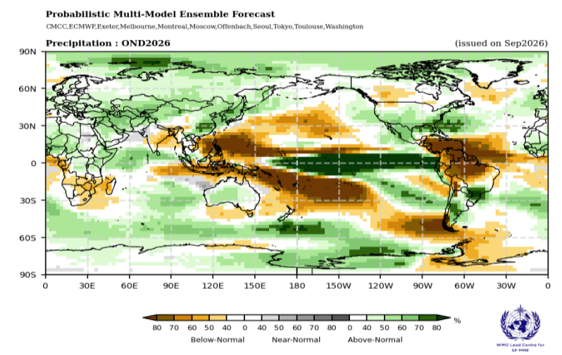 WMO global precipitation forecast for OND 2026